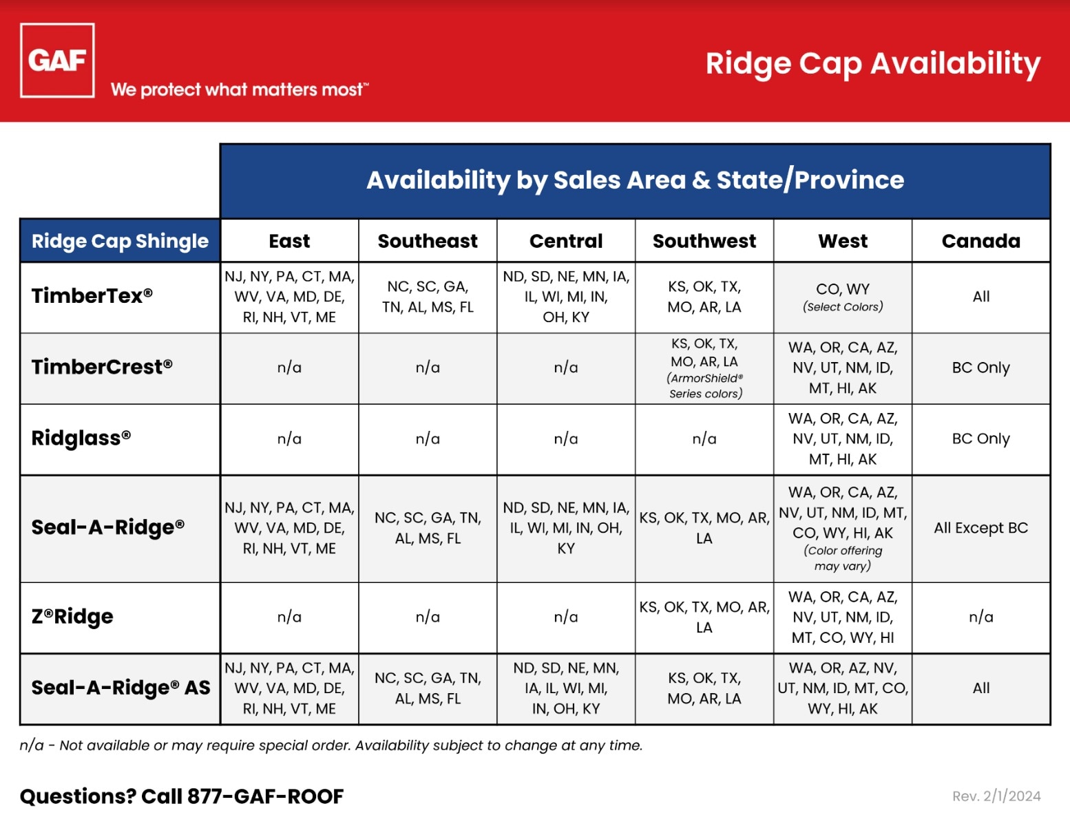 Z®Ridge Distinctive Ridge Cap Shingles